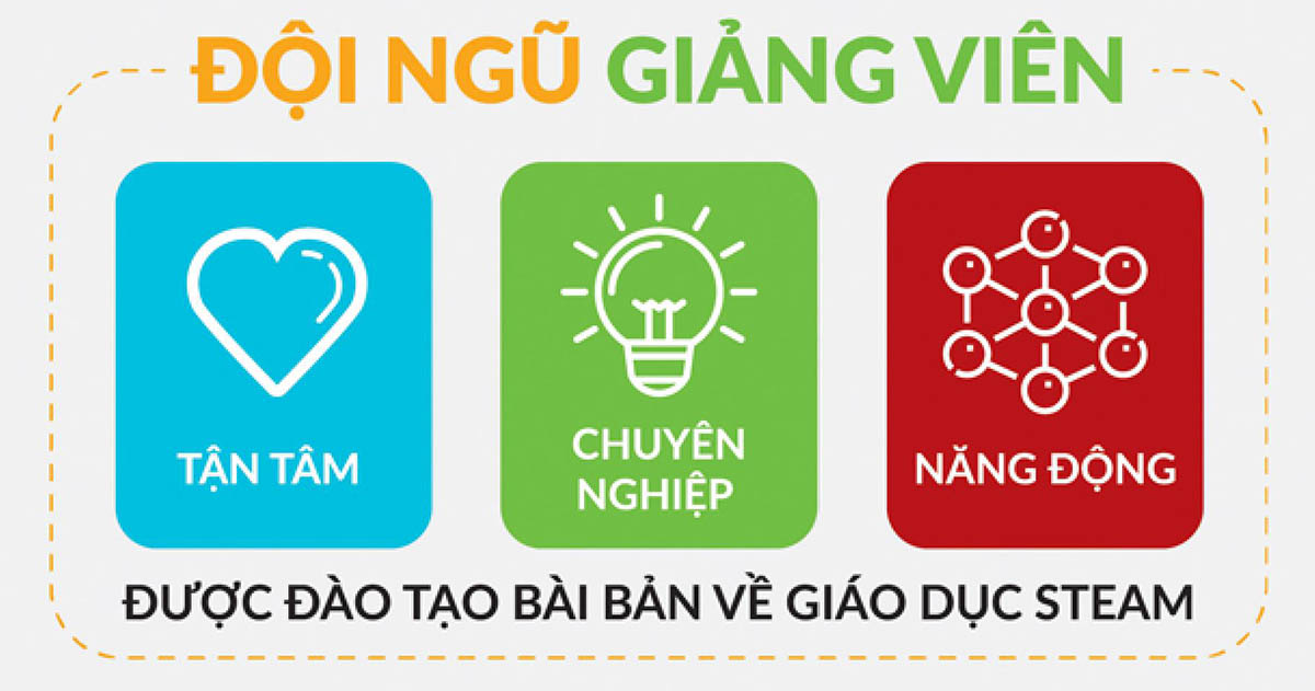 doi-ngu-giang-vien